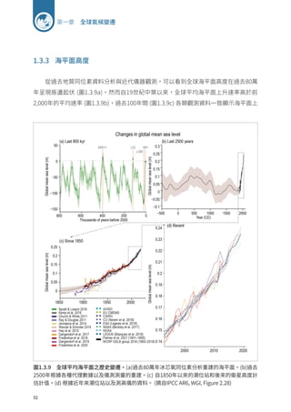 52
第一章 全球氣候變遷
1.3.3 海平面高度
從過去地質同位素資料分析與近代儀器觀測，可以看到全球海平面高度在過去80萬
年呈現振盪起伏 (圖1.3.9a)，然而自19世紀中葉以來，全球平均海平面上升速率高於前
2,000年的平均速率 (圖1.3.9b)，過去100年間 (圖1.3.9c) 各類觀測資料一致顯示海平面上
圖1.3.9 全球平均海平面之歷史變遷。(a)過去80萬年冰芯氧同位素分析重建的海平面。(b)過去
2500年根據各種代理數據以及儀測測量的重建。(c) 自1850年以來的潮位站和後來的衛星高度計
估計值。(d) 根據近年來潮位站以及測高儀的資料。 (摘自IPCC AR6, WGI, Figure 2.28)
 