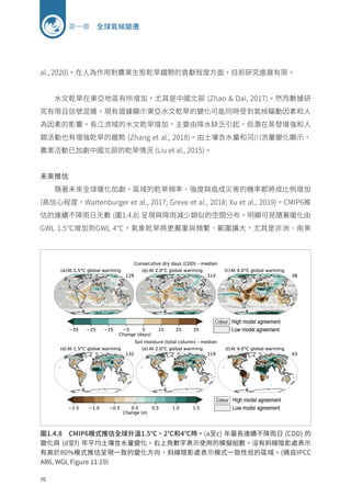 70
第一章 全球氣候變遷
al., 2020)。在人為作用對農業生態乾旱趨勢的貢獻程度方面，目前研究進展有限。
水文乾旱在東亞地區有所增加，尤其是中國北部 (Zhao  Dai, 2017)。然而數據研
究有限且信號混雜，現有證據顯示東亞水文乾旱的變化可能同時受到氣候驅動因素和人
為因素的影響。長江流域的水文乾旱增加，主要由降水缺乏引起，但潛在蒸發增強和人
類活動也有增強乾旱的趨勢 (Zhang et al., 2018)。由土壤含水量和河川流量變化顯示，
農業活動已加劇中國北部的乾旱情況 (Liu et al., 2015)。
未來推估
隨著未來全球暖化加劇，區域的乾旱頻率、強度與造成災害的機率都將成比例增加
(高信心程度，Wartenburger et al., 2017; Greve et al., 2018; Xu et al., 2019)。CMIP6推
估的連續不降雨日天數 (圖1.4.8) 呈現與降雨減少類似的空間分布，明顯可見隨著暖化由
GWL 1.5℃增加到GWL 4℃，氣象乾旱將更嚴重與頻繁、範圍擴大，尤其是非洲、南美
圖1.4.8 CMIP6模式推估全球升溫1.5℃、2℃和4℃時。(a至c) 年最長連續不降雨日 (CDD) 的
變化與 (d至f) 年平均土壤含水量變化。右上角數字表示使用的模擬組數。沒有斜線陰影處表示
有高於80%模式推估呈現一致的變化方向，斜線陰影處表示模式一致性低的區域。(摘自IPCC
AR6, WGI, Figure 11.19)
 