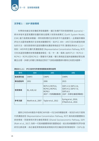28
第一章 全球氣候變遷
文字框 1 ︱ SSP 排放情境
科學家依據全球各種經濟發展趨勢，擬訂各種不同的發展情境 (scenario)，
將未來每年溫室氣體排放量的推估值導入地球系統模式 (Earth System Model,
ESM) 進行長期氣候模擬，得到相對應的全球地表平均溫度變化。此模擬架構與
評估方法最常被應用於全球氣候變遷研究，如IPCC AR4、AR5乃至AR6都是用類
似的方法，差別是使用的溫室氣體排放濃度情境設定不同 (整理如表BOX 1.2.1)。
例如：AR5中的五種代表濃度路徑 (Representative Concentration Pathway, RCP)
分別為溫室氣體排放情境嚴重度極低、低、中、高、極高 (由RCP1.9、RCP2.6、
RCP4.5、RCP6.0至RCP8.5)。隨著世代演進，暖化情境設定越來越複雜卻更加真
實且合理，多樣化的暖化情境設定對於下游氣候變遷資料應用也有更多選擇。
世代 AR4 AR5 AR6
氣候資料組 CMIP3 CMIP5 CMIP6
推估起始年 2001 2006 2015
常用情境 B1, A1B, A2
RCP1.9, RCP2.6,
RCP4.5, RCP6.0,
RCP8.5
(RCP：代表濃度路徑)
SSP1-1.9, SSP1-2.6,
SSP2-4.5, SSP3-7.0,
SSP5-8.5
(SSP：共享社會經濟路徑)
參考文獻 Meehl et al., 2007 Taylor et al., 2012
Eyring et al., 2016;
O'Neill et al., 2016
表BOX 1.2.1 IPCC各世代所使用相關氣候資料說明
最新公布的AR6報告中使用CMIP6新一代ESM的模擬結果，有別於AR5只使用
代表濃度途徑 (Representative Concentration Pathway, RCP) 做為氣候變遷推估
排放情境，而是使用共享社會經濟路徑 (Shared Socioeconomic Pathway, SSP)
(Riahi et al., 2017) 為新一代氣候變遷情境的重要組成，結合氣候變遷研究界多個
研究社群成果，為社會經濟情境與氣候情境共同交織成的新情境框架。SSP以全
 