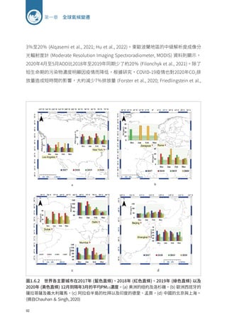 92
第一章 全球氣候變遷
3％至20％ (Alqasemi et al., 2021; Hu et al., 2022)。東歐波蘭地區的中級解析度成像分
光輻射度計 (Moderate Resolution Imaging Spectroradiometer, MODIS) 資料則顯示，
2020年4月至5月AOD比2018年至2019年同期少了約20％ (Filonchyk et al., 2021)。除了
短生命期的污染物濃度明顯因疫情而降低，根據研究，COVID-19疫情也對2020年CO2排
放量造成短時間的影響，大約減少7％排放量 (Forster et al., 2020; Friedlingstein et al.,
圖1.6.2 世界各主要城市在2017年 (藍色直條)、2018年 (紅色直條)、2019年 (綠色直條) 以及
2020年 (黃色直條) 12月到隔年3月的平均PM2.5濃度。(a) 美洲的紐約及洛杉磯，(b) 歐洲西班牙的
薩拉哥薩及義大利羅馬，(c) 阿拉伯半島的杜拜以及印度的德里、孟買，(d) 中國的北京與上海。
(摘自Chauhan ＆ Singh, 2020)
 