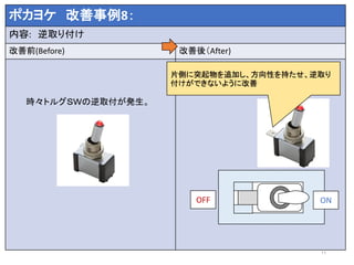 11
ポカヨケ 改善事例8：
内容: 逆取り付け
改善前(Before) 改善後（After)
時々トルグＳＷの逆取付が発生。
片側に突起物を追加し、方向性を持たせ、逆取り
付けができないように改善
OFF ON
 