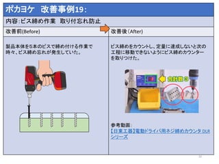 22
ポカヨケ 改善事例19：
内容：ビス締め作業 取り付忘れ防止
改善前(Before) 改善後（After)
製品本体を５本のビスで締め付ける作業で
時々、ビス締め忘れが発生していた。
ビス締めをカウントし、定量に達成しないと次の
工程に移動できないようにビス締めカウンター
を取りつけた。
参考動画：
【日東工器】電動ドライバ用ネジ締めカウンタ DLR
シリーズ
 