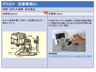 ポカヨケ 改善事例32：
内容：スポット溶接 忘れ防止
改善前(Before) 改善後（After)
スポット溶接作業にて時々、打点数の忘れが
発生していた。
ポカヨケカウンターを使用して溶接打点数を検知
して既定の打点数にならなければ次の作業に移
行できないように変更。
参考動画：
シンプルポカヨケカウンターTW-800R-SCのご紹介
35
 