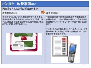 ポカヨケ 改善事例44：
内容:『ラベル貼り』のポカヨケ事例
改善前(Before) 改善後（After)
弁当のラベルは、ラベル発行室ですべての商品
ラベルを発行する仕組みになっており、目視でラ
ベルと商品を確認するだけでは、貼り間違いを起
こすことが時々発生していた。
予め本日生産予定弁当の商品名や賞味期限の
台帳を作成しておき、現在生産している弁当をそ
の台帳からバーコードリーダーで読み取っておき
ます。
そして、ラベルを貼る前に、ラベルのバーコードを
読み取り、もしも間違いがあった場合にはエラー
を表示する仕組みです。
47
 