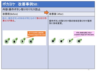 ポカヨケ 改善事例50：
内容:操作ボタン取り付けミス防止
改善前(Before) 改善後（After)
時々、操作ボタンの形状が同じなので取り付け作
業ミスが発生。 操作ボタンの取り付け部の形状を取り付け箇所
別に形状変更。
53
 