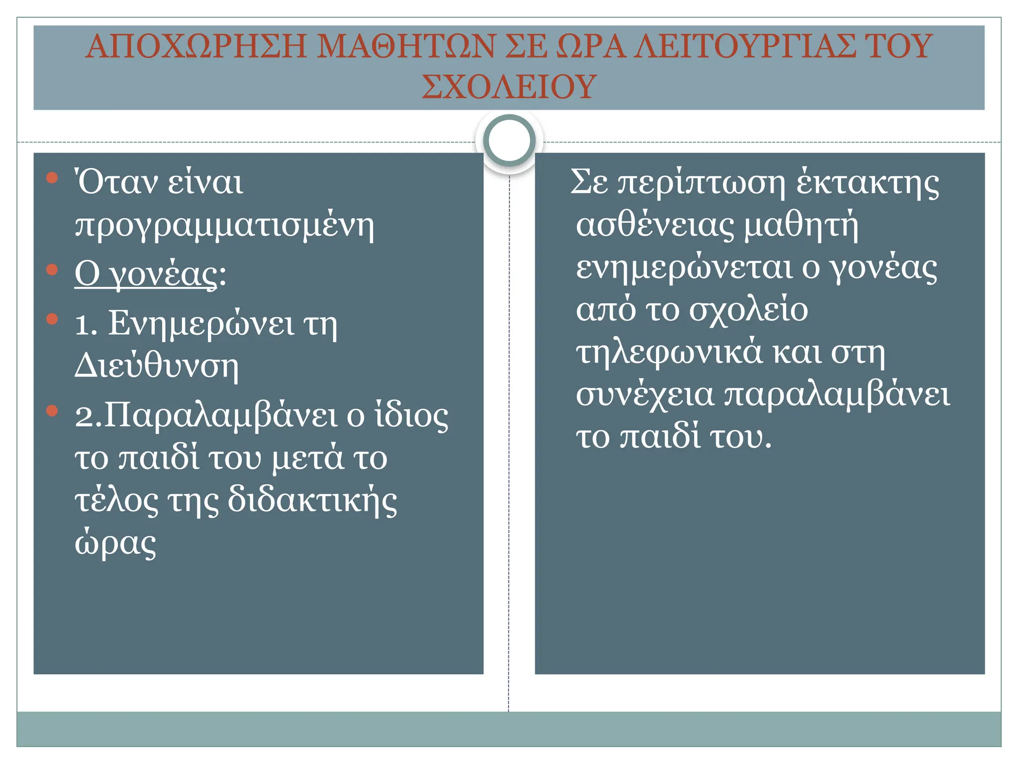 ΑΠΟΧΩΡΗΣΗ ΜΑΘΗΤΩΝ ΣΕ ΩΡΑ ΛΕΙΤΟΥΡΓΙΑΣ ΤΟΥ
ΣΧΟΛΕΙΟΥ
 Όταν είναι
προγραμματισμένη
 Ο γονέας:
 1. Ενημερώνει τη
Διεύθυνση
 2.Παραλαμβάνει ο ίδιος
το παιδί του μετά το
τέλος της διδακτικής
ώρας
Σε περίπτωση έκτακτης
ασθένειας μαθητή
ενημερώνεται ο γονέας
από το σχολείο
τηλεφωνικά και στη
συνέχεια παραλαμβάνει
το παιδί του.
 