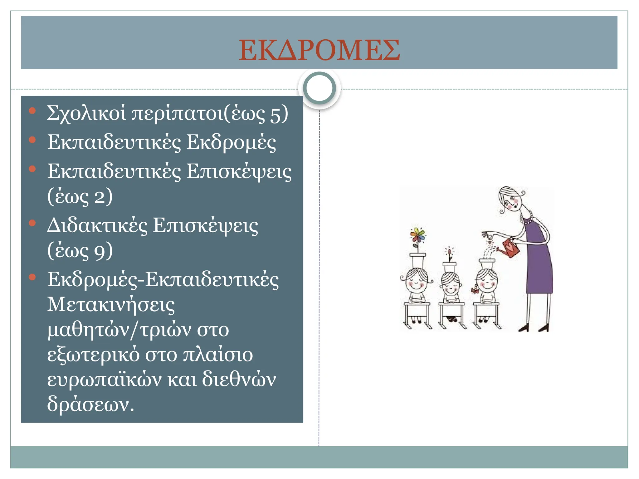 ΕΚΔΡΟΜΕΣ
 Σχολικοί περίπατοι(έως 5)
 Εκπαιδευτικές Εκδρομές
 Εκπαιδευτικές Επισκέψεις
(έως 2)
 Διδακτικές Επισκέψεις
(έως 9)
 Εκδρομές-Εκπαιδευτικές
Μετακινήσεις
μαθητών/τριών στο
εξωτερικό στο πλαίσιο
ευρωπαϊκών και διεθνών
δράσεων.
 