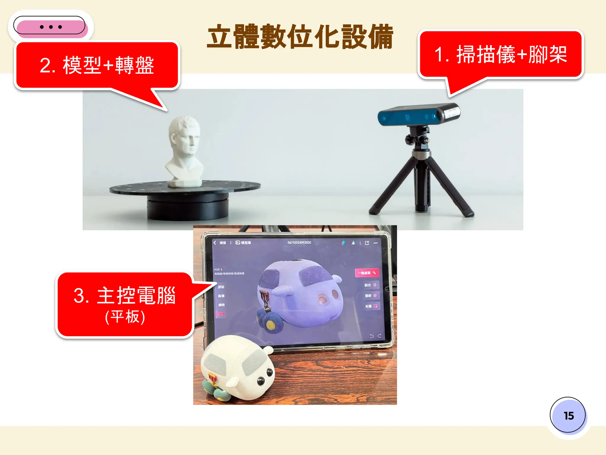 立體數位化設備
15
1. 掃描儀+腳架
2. 模型+轉盤
3. 主控電腦
(平板)
 