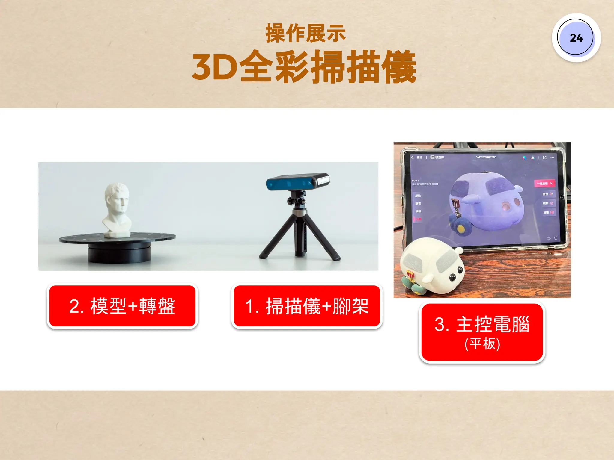 24
操作展示
3D全彩掃描儀
1. 掃描儀+腳架
2. 模型+轉盤
3. 主控電腦
(平板)
 