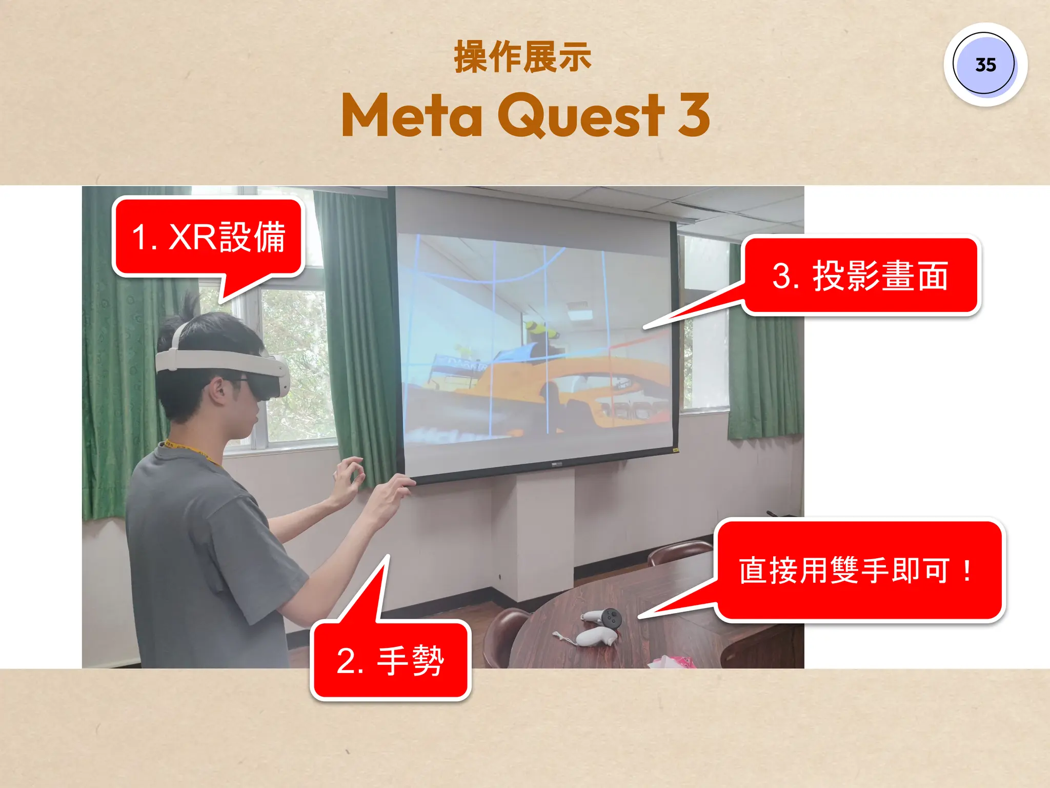 35
操作展示
Meta Quest 3
直接用雙手即可！
1. XR設備
2. 手勢
3. 投影畫面
 
