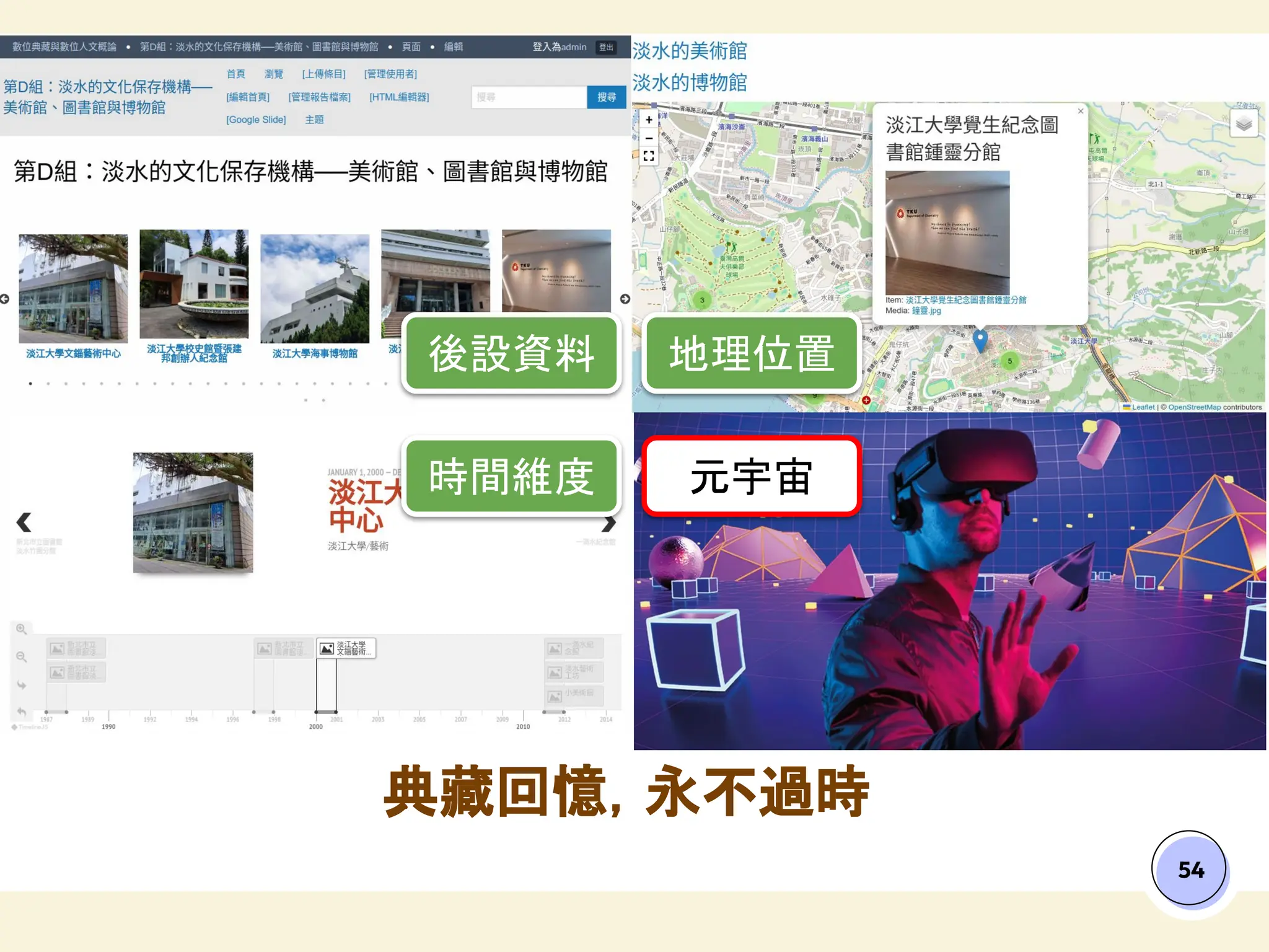 54
典藏回憶，永不過時
元宇宙
時間維度
地理位置
後設資料
 