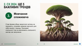 olena.tsysar
olena.tsysar
www.4service.group/olena-tsysar/
www.4service.group/olena-tsysar/
2. СХ 2024. ЩЕ 5
ВАЖЛИВИХ ТРЕНДІВ
Старі форми збору зворотного зв’язку не
працюють, споживач вимагає зручного для
себе каналу і підходу. Програми
лояльності теж не викликають лояльності,
настав час залучення.
3.
Мовчання
споживача
 