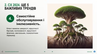 olena.tsysar
olena.tsysar
www.4service.group/olena-tsysar/
www.4service.group/olena-tsysar/
2. СХ 2024. ЩЕ 5
ВАЖЛИВИХ ТРЕНДІВ
Клієнт вимагає швидкості, відсутності
бар’єрів, інклюзивності, відсутності
фізичних, ментальних, психологічних
перешкод
4.
Самостійне
обслуговування і
інклюзивність.
 
