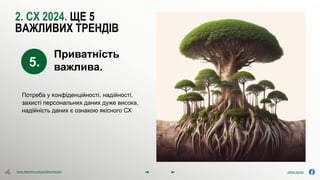 olena.tsysar
olena.tsysar
www.4service.group/olena-tsysar/
www.4service.group/olena-tsysar/
2. СХ 2024. ЩЕ 5
ВАЖЛИВИХ ТРЕНДІВ
Потреба у конфіденційності, надійності,
захисті персональних даних дуже висока,
надійність даних є ознакою якісного СХ
5.
Приватність
важлива.
 