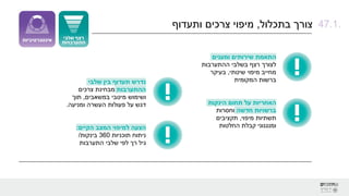 ‫בתכלול‬ ‫צורך‬
,
‫צרכים‬ ‫מיפוי‬
‫ותעדוף‬ 7.1.
4
‫נדרש‬
‫תעדוף‬
‫בין‬
‫שלבי‬
‫ההתערבות‬
‫צרכים‬ ‫מבחינת‬
‫במשאבים‬ ‫מיטבי‬ ‫ושימוש‬
,
‫תוך‬
‫ומניעה‬ ‫העשרה‬ ‫פעולות‬ ‫על‬ ‫דגש‬
.
‫הקיים‬ ‫המצב‬ ‫למיפוי‬ ‫הצעה‬
:
‫תוכניות‬ ‫ניתוח‬
360
‫בינקות‬
/
‫התערבות‬ ‫שלבי‬ ‫לפי‬ ‫רך‬ ‫גיל‬
‫ומענים‬ ‫שירותים‬ ‫התאמת‬
‫ההתערבות‬ ‫בשלבי‬ ‫רצף‬ ‫לצורך‬
‫שיטתי‬ ‫מיפוי‬ ‫מחייב‬
,
‫בעיקר‬
‫המקומית‬ ‫ברשות‬
‫הינקות‬ ‫תחום‬ ‫על‬ ‫האחריות‬
‫חדשה‬ ‫ברשויות‬
‫וחסרות‬
‫מיפוי‬ ‫תשתיות‬
,
‫תקציבים‬
‫החלטות‬ ‫קבלת‬ ‫ומנגנוני‬
 