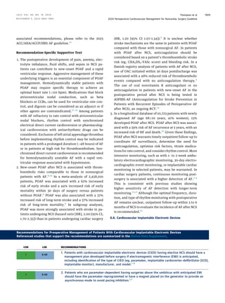 2024 AHA ACC GUIDELINE FOR PERIOPERATIVE SURGERY.pdf