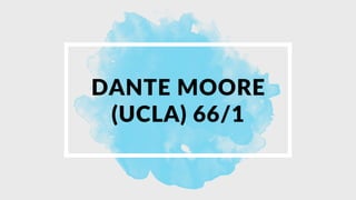 DANTE MOORE
(UCLA) 66/1
 
