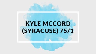KYLE MCCORD
(SYRACUSE) 75/1
 