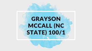 GRAYSON
MCCALL (NC
STATE) 100/1
 
