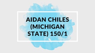 AIDAN CHILES
(MICHIGAN
STATE) 150/1
 