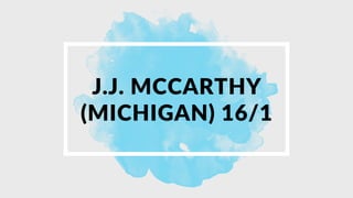 J.J. MCCARTHY
(MICHIGAN) 16/1
 