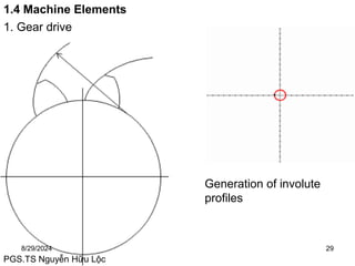 Involute Profile Generation Machine Elements Introduction Chapter 1.pdf