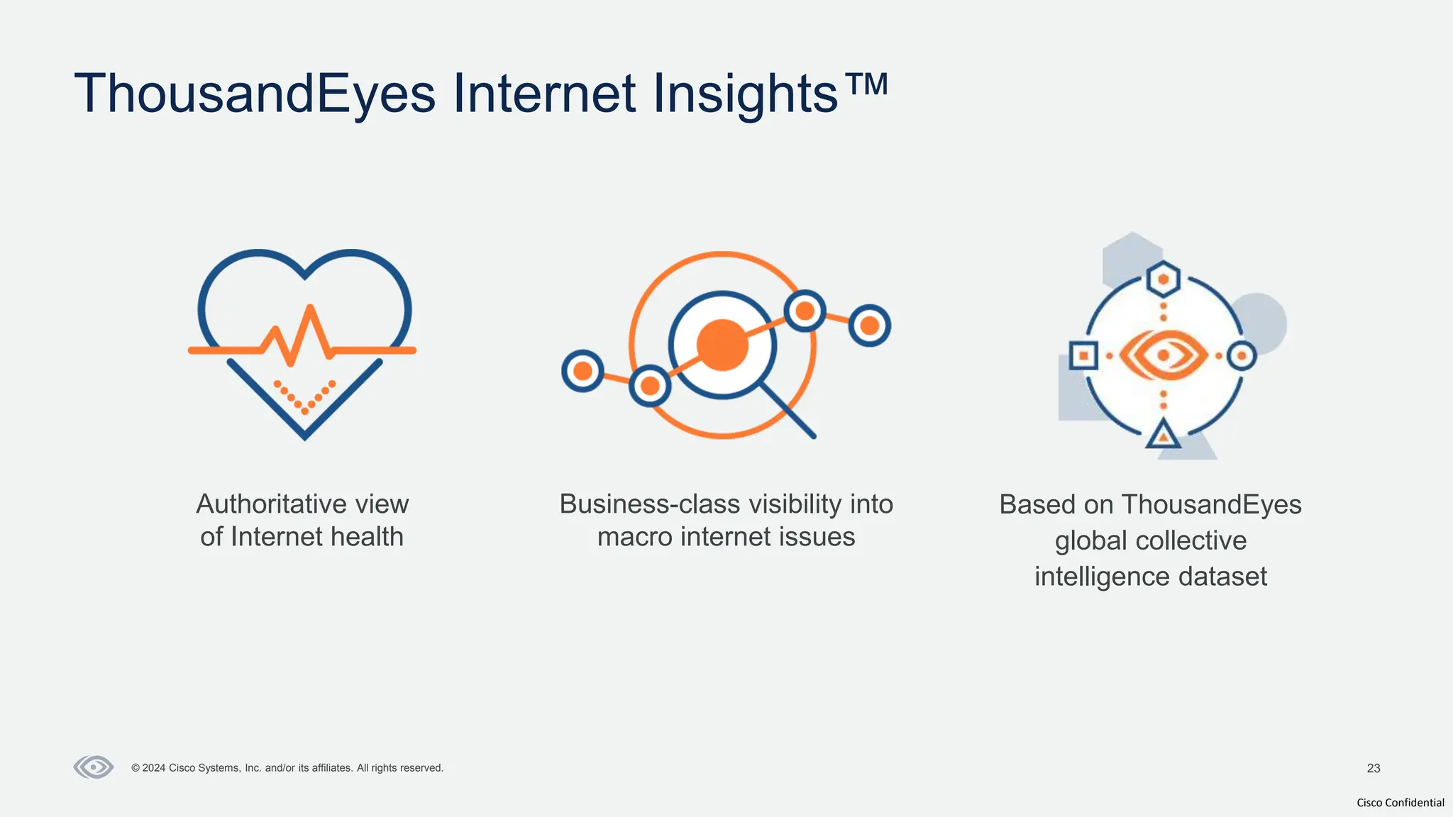 Cisco Confidential
23
© 2024 Cisco Systems, Inc. and/or its affiliates. All rights reserved.
ThousandEyes Internet Insights™
Based on ThousandEyes
global collective
intelligence dataset
Business-class visibility into
macro internet issues
Authoritative view
of Internet health
 