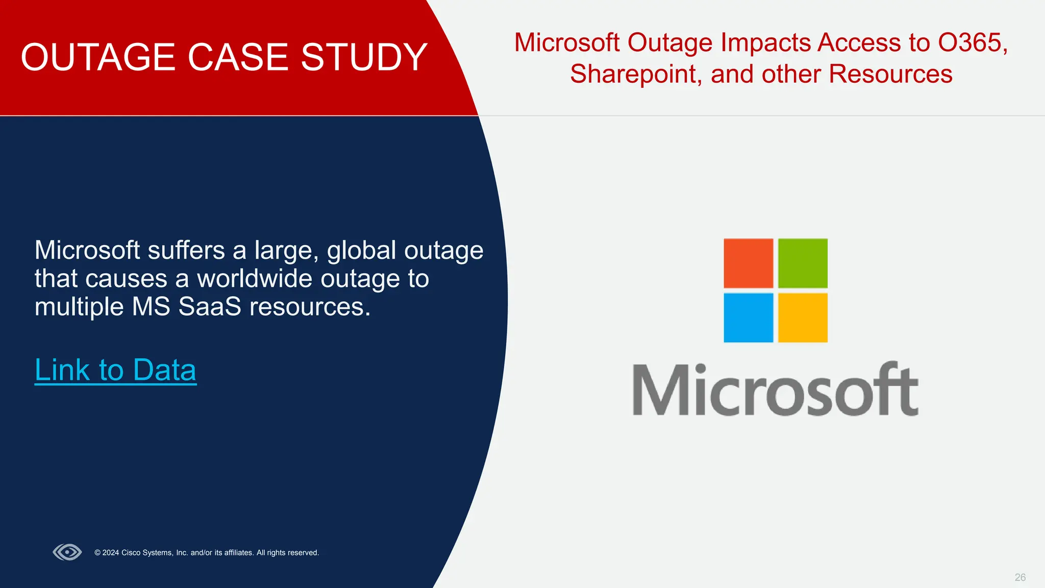OUTAGE CASE STUDY
26
Microsoft Outage Impacts Access to O365,
Sharepoint, and other Resources
Microsoft suffers a large, global outage
that causes a worldwide outage to
multiple MS SaaS resources.
Link to Data
© 2024 Cisco Systems, Inc. and/or its affiliates. All rights reserved.
 