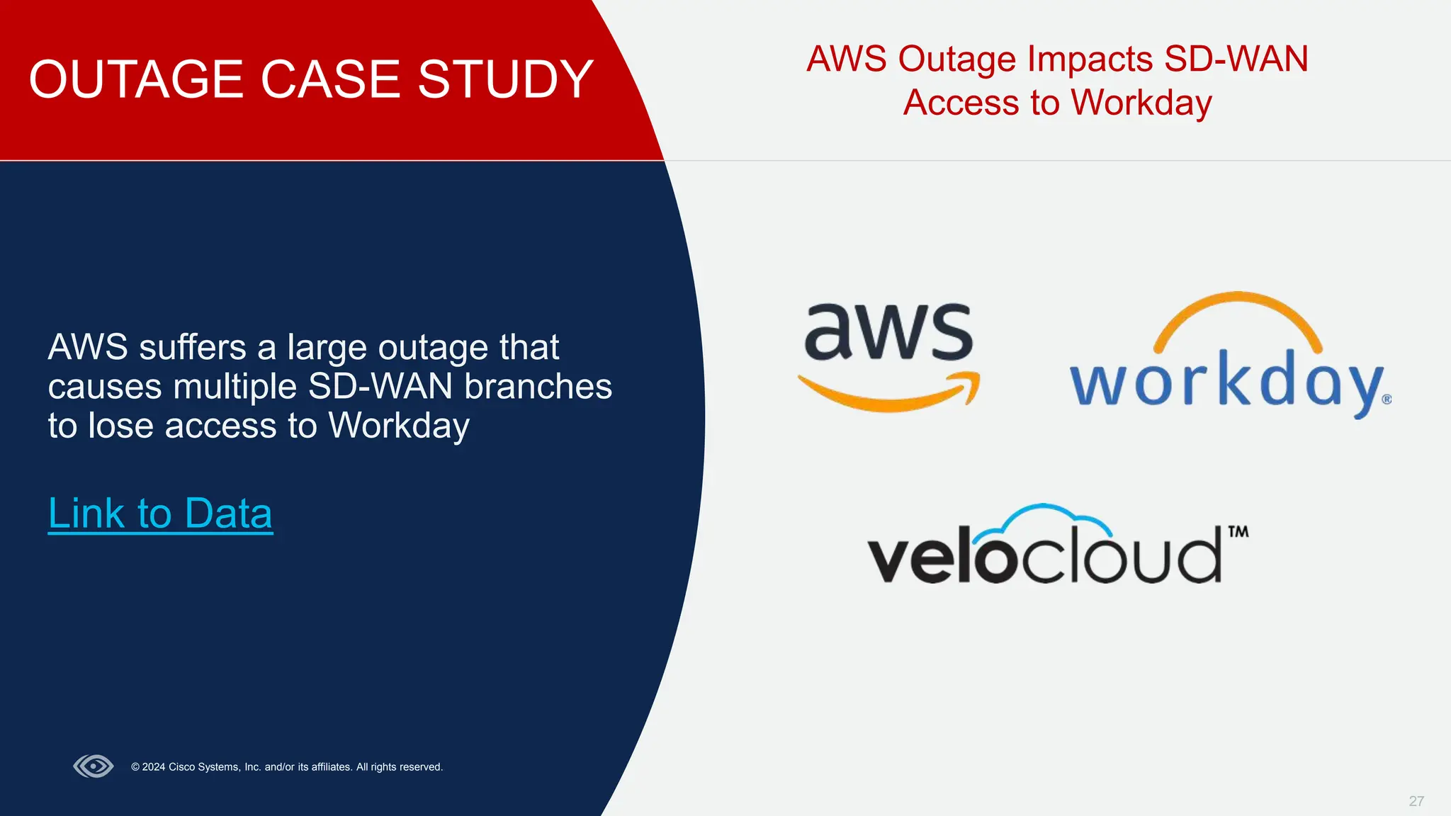 OUTAGE CASE STUDY
27
AWS Outage Impacts SD-WAN
Access to Workday
AWS suffers a large outage that
causes multiple SD-WAN branches
to lose access to Workday
Link to Data
© 2024 Cisco Systems, Inc. and/or its affiliates. All rights reserved.
 