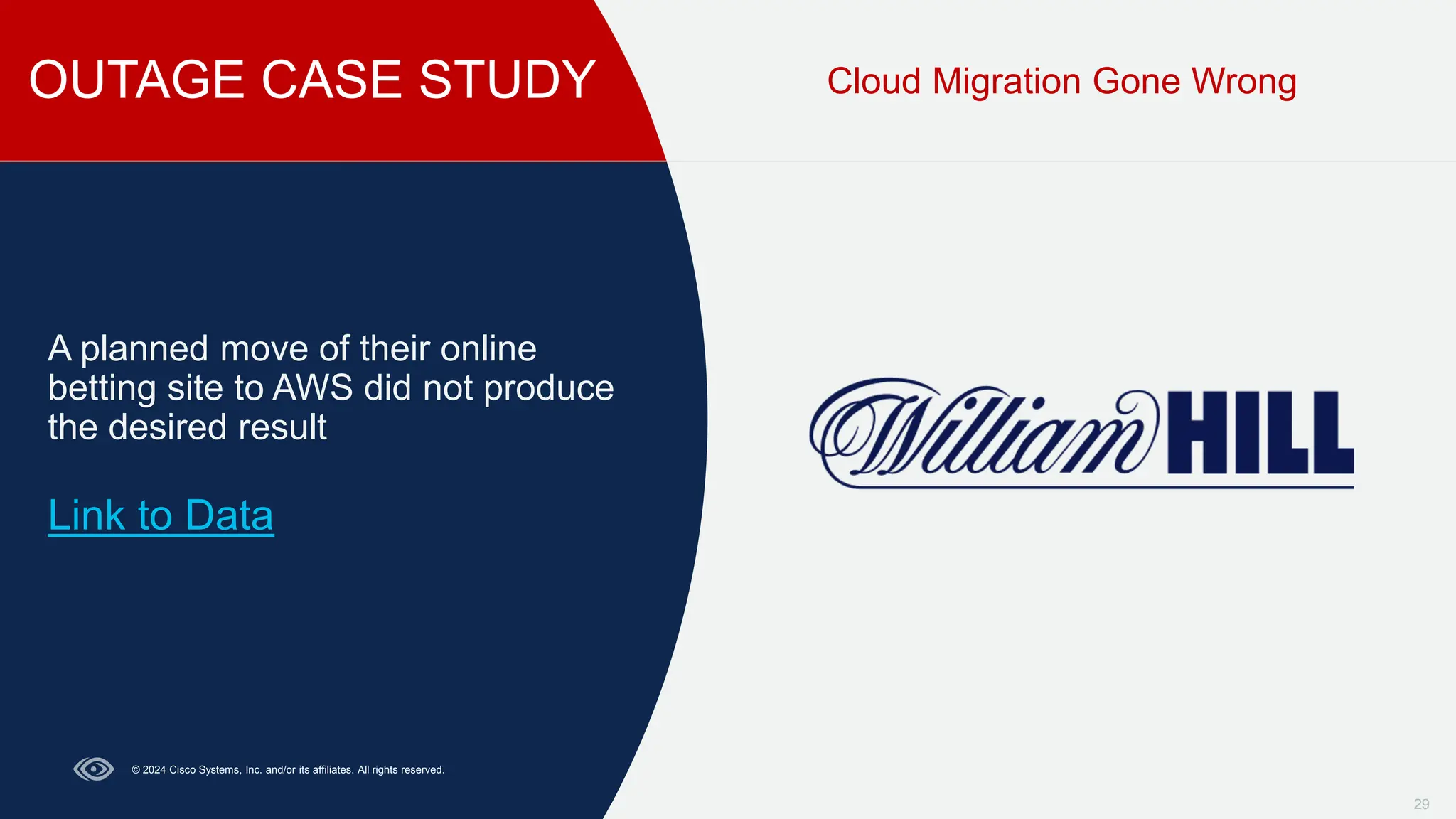 OUTAGE CASE STUDY
29
Cloud Migration Gone Wrong
A planned move of their online
betting site to AWS did not produce
the desired result
Link to Data
© 2024 Cisco Systems, Inc. and/or its affiliates. All rights reserved.
 