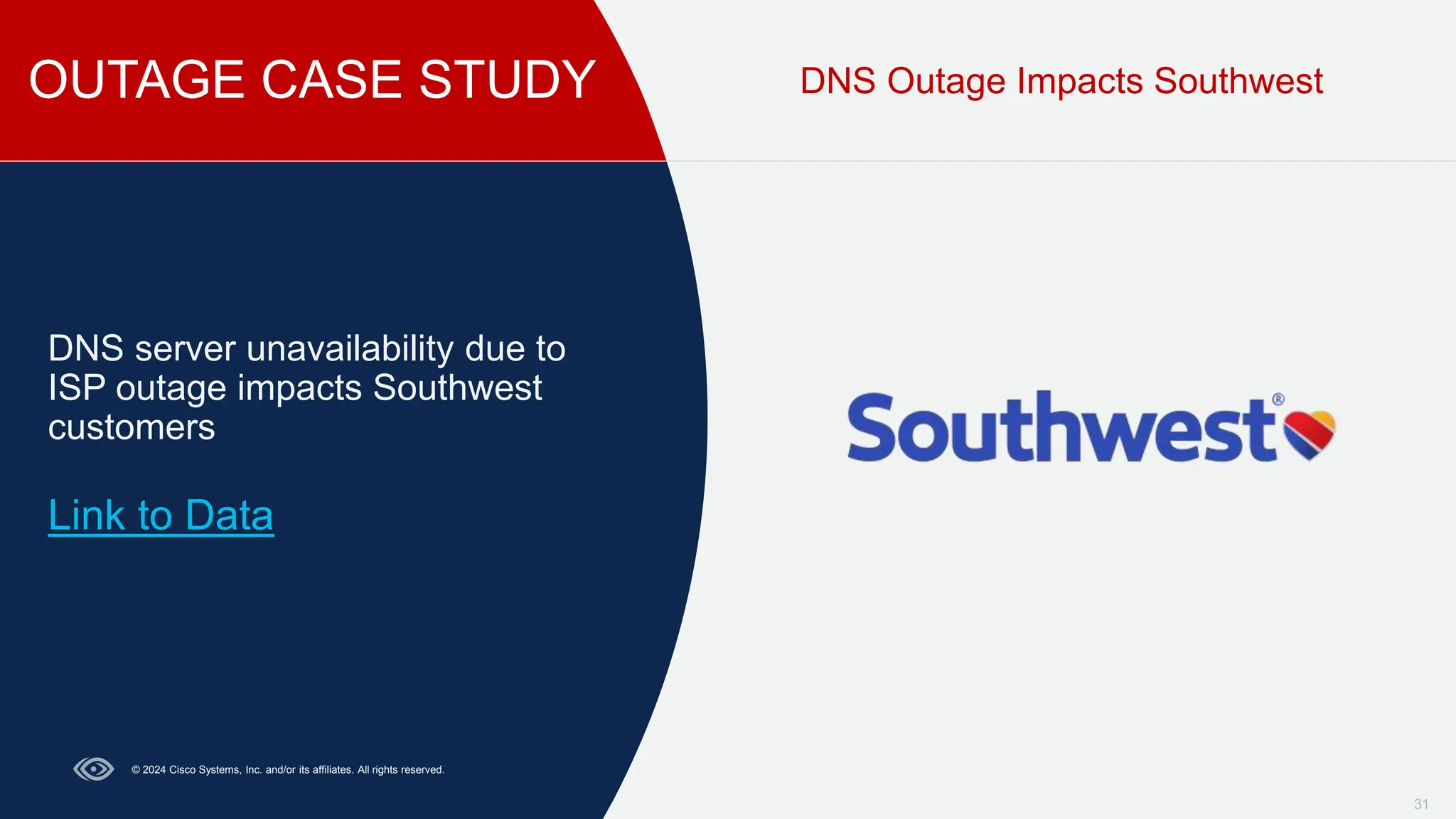 OUTAGE CASE STUDY
31
DNS Outage Impacts Southwest
DNS server unavailability due to
ISP outage impacts Southwest
customers
Link to Data
© 2024 Cisco Systems, Inc. and/or its affiliates. All rights reserved.
 