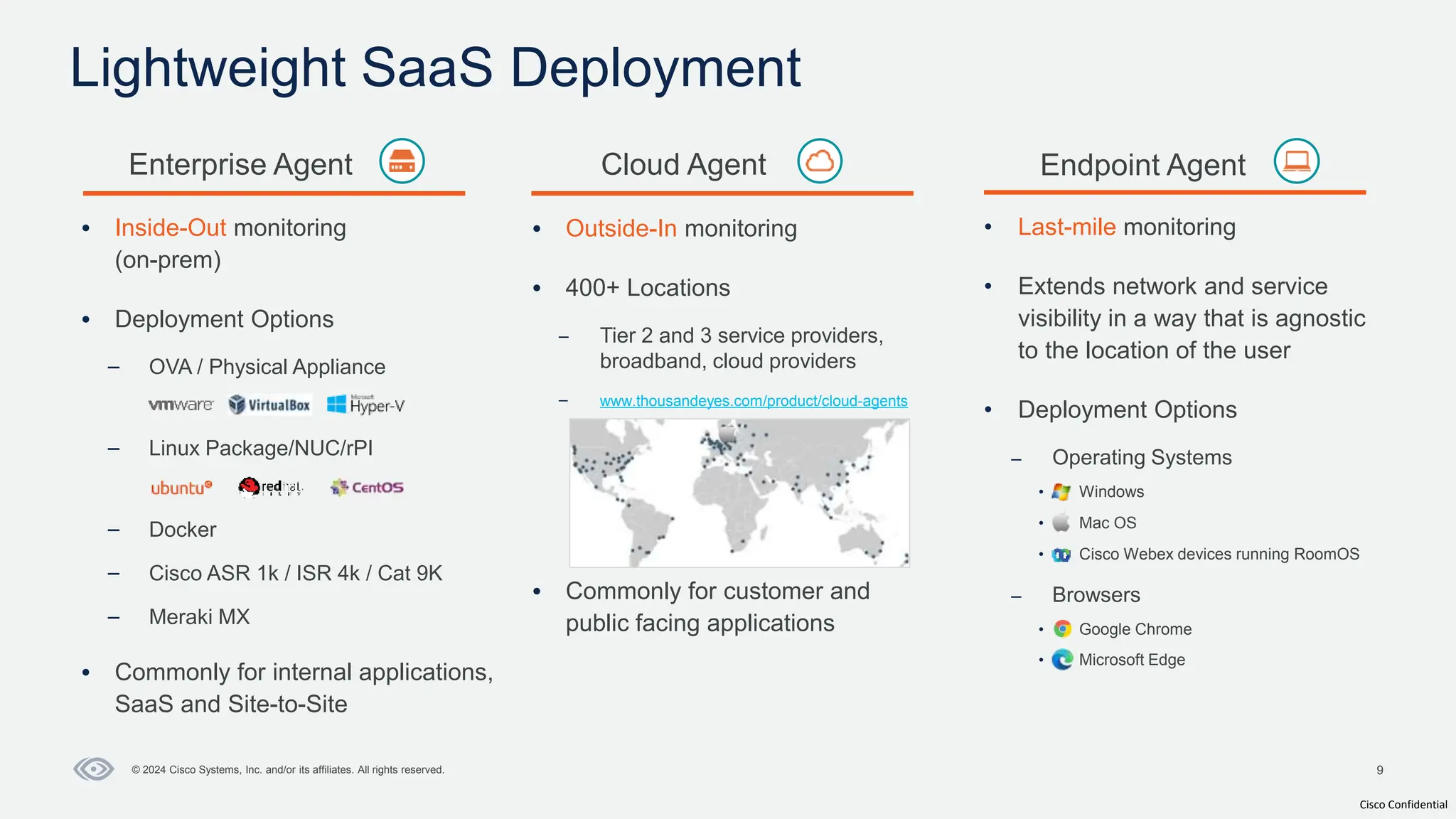 Cisco Confidential
9
© 2024 Cisco Systems, Inc. and/or its affiliates. All rights reserved.
Lightweight SaaS Deployment
• Inside-Out monitoring
(on-prem)
• Deployment Options
– OVA / Physical Appliance
– Linux Package/NUC/rPI
– Docker
– Cisco ASR 1k / ISR 4k / Cat 9K
– Meraki MX
• Commonly for internal applications,
SaaS and Site-to-Site
• Last-mile monitoring
• Extends network and service
visibility in a way that is agnostic
to the location of the user
• Deployment Options
– Operating Systems
• Windows
• Mac OS
• Cisco Webex devices running RoomOS
– Browsers
• Google Chrome
• Microsoft Edge
Enterprise Agent Endpoint Agent
• Outside-In monitoring
• 400+ Locations
– Tier 2 and 3 service providers,
broadband, cloud providers
– www.thousandeyes.com/product/cloud-agents
• Commonly for customer and
public facing applications
Cloud Agent
 
