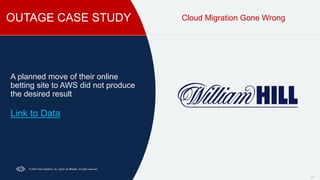 OUTAGE CASE STUDY
29
Cloud Migration Gone Wrong
A planned move of their online
betting site to AWS did not produce
the desired result
Link to Data
© 2024 Cisco Systems, Inc. and/or its affiliates. All rights reserved.
 