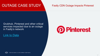 OUTAGE CASE STUDY
30
Fastly CDN Outage Impacts Pinterest
Grubhub, Pinterest and other critical
services impacted due to an outage
in Fastly’s network
Link to Data
© 2024 Cisco Systems, Inc. and/or its affiliates. All rights reserved.
 
