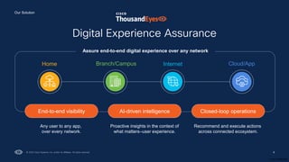 Cisco Confidential
Digital Experience Assurance
Assure end-to-end digital experience over any network
End-to-end visibility AI-driven intelligence Closed-loop operations
Any user to any app,
over every network.
Proactive insights in the context of
what matters–user experience.
Recommend and execute actions
across connected ecosystem.
Branch/Campus
Home Cloud/App
Internet
© 2024 Cisco Systems, Inc. and/or its affiliates. All rights reserved.
Our Solution
6
 
