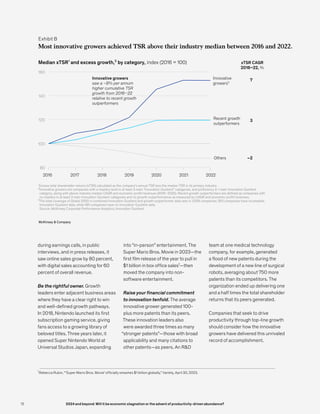 during earnings calls, in public
interviews, and in press releases, it
saw online sales grow by 80 percent,
with digital sales accounting for 60
percent of overall revenue.
Be the rightful owner. Growth
leaders enter adjacent business areas
where they have a clear right to win
and well-defined growth pathways.
In 2018, Nintendo launched its first
subscription gaming service, giving
fans access to a growing library of
beloved titles. Three years later, it
opened Super Nintendo World at
Universal Studios Japan, expanding
into “in-person” entertainment. The
Super Mario Bros. Movie in 2023—the
first film release of the year to pull in
$1 billion in box office sales¹—then
moved the company into non-
software entertainment.
Raise your financial commitment
to innovation tenfold. The average
innovative grower generated 100-
plus more patents than its peers.
These innovation leaders also
were awarded three times as many
“stronger patents”—those with broad
applicability and many citations to
other patents—as peers. An R&D
team at one medical technology
company, for example, generated
a flood of new patents during the
development of a new line of surgical
robots, averaging about 750 more
patents than its competitors. The
organization ended up delivering one
and a half times the total shareholder
returns that its peers generated.
Companies that seek to drive
productivity through top-line growth
should consider how the innovative
growers have delivered this unrivaled
record of accomplishment.
Exhibit B
Most innovative growers achieved TSR above their industry median between 2016 and 2022.
Median xTSR¹ and excess growth,² by category, index (2016 = 100)
1
Excess total shareholder returns (xTSR) calculated as the company’s annual TSR less the median TSR in its primary industry.
²Innovative growers are companies with a mastery level in at least 3 main “Innovation Quotient” categories, and proficiency in 1 main Innovation Quotient
category, along with above-industry median CAGR and economic profit/revenues (2016–2022). Recent growth outperformers are defined as companies with
no mastery in at least 3 main Innovation Quotient categories and no growth outperformance as measured by CAGR and economic profit/revenues.
³The total coverage of Global 2000 in combined Innovation Quotient and growth outperformer data sets is 1,009 companies; 353 companies have incomplete
Innovation Quotient data, while 991 companies have no Innovation Quotient data.
Source: McKinsey Corporate Performance Analytics; Innovation Quotient
Most innovative growers achieved TSR above their industry median
between 2016 and 2022.
McKinsey & Company
80
2016 2017 2018 2019 2020 2021 2022
100
120
140
160
Innovative
growers3
Recent growth
outperformers
Others
7
xTSR CAGR
2016–22, %
3
–2
Innovative growers
saw a ~9% per annum
higher cumulative TSR
growth from 2016–22
relative to recent growth
outperformers
1
Rebecca Rubin, “‘Super Mario Bros. Movie’ officially smashes $1 billion globally,” Variety, April 30, 2023.
12 2024 and beyond: Will it be economic stagnation or the advent of productivity-driven abundance?
 