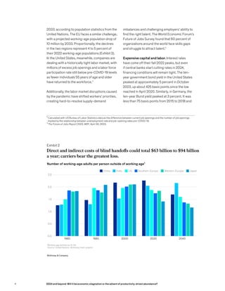 2033, according to population statistics from the
United Nations. The EU faces a similar challenge,
with a projected working-age population drop of
10 million by 2033. Proportionally, the declines
in the two regions represent 4 to 5 percent of
their 2022 working-age populations (Exhibit 2).
In the United States, meanwhile, companies are
dealing with a historically tight labor market, with
millions of excess job openings and a labor force
participation rate still below pre-COVID-19 levels
as fewer individuals 55 years of age and older
have returned to the workforce.4
Additionally, the labor market disruptions caused
by the pandemic have shifted workers’ priorities,
creating hard-to-resolve supply-demand
4
Calculated with US Bureau of Labor Statistics data as the difference between current job openings and the number of job openings
implied by the relationship between unemployment rate and job-opening rates pre-COVID-19.
5
The Future of Jobs Report 2023, WEF, April 30, 2023.
imbalances and challenging employers’ ability to
find the right talent. The World Economic Forum’s
Future of Jobs Survey found that 60 percent of
organizations around the world face skills gaps
and struggle to attract talent.5
Expensive capital and labor. Interest rates
have come off their fall 2022 peaks, but even
if central banks start cutting rates in 2024,
financing conditions will remain tight. The ten-
year government bond yield in the United States
peaked at approximately 5 percent in October
2023, up about 425 basis points since the low
reached in April 2020. Similarly, in Germany, the
ten-year Bund yield peaked at 3 percent. It was
less than 75 basis points from 2015 to 2018 and
Exhibit 2
Direct and indirect costs of blind handoffs could total $63 billion to $94 billion
a year; carriers bear the greatest loss.
Number of working-age adults per person outside of working age¹
1
Working age defined as 15–64.
Source: United Nations, McKinsey team analysis
Declines in working-age populations create headwinds to growth in
many economies.
McKinsey & Company
0.0
0.5
1.0
1.5
2.0
2.5
1960 1980 2000 2020 2040
China India US Southern Europe Western Europe Japan
4 2024 and beyond: Will it be economic stagnation or the advent of productivity-driven abundance?
 