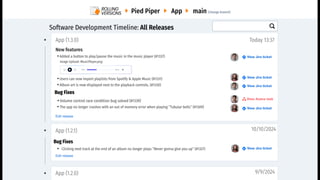 Chaos Mode - Finding & fixing race conditions
