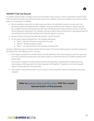 ADEX DENTAL EXAM 2024 REVALIDA DENTAL 2O | PDF