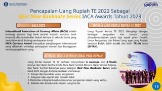 Iaca Banknote 2024-DEWASA-Edukasi Rnb jbupiah - CBP Rupiah (1).pptx