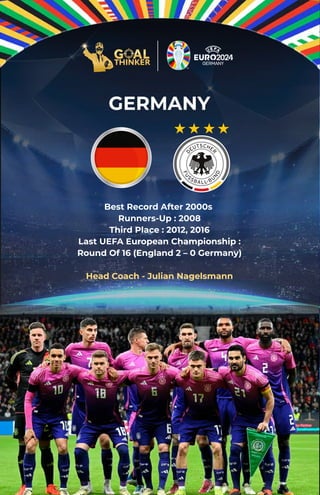 GERMANY
Best Record After 2000s
Runners-Up : 2008
Third Place : 2012, 2016
Last UEFA European Championship :
Round Of 16 (England 2 – 0 Germany)
Head Coach - Julian Nagelsmann
 