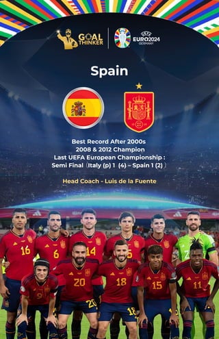 Spain
Best Record After 2000s
2008 & 2012 Champion
Last UEFA European Championship :
Semi Final（Italy (p) 1 (4) – Spain 1 (2) ）
Head Coach - Luis de la Fuente
 