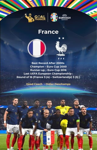 France
Best Record After 2000s
Champion – Euro Cup 2000
Runner-up – Euro Cup 2016
Last UEFA European Championship :
Round of 16 (France 3 (4) – Switzerland(p) 3 (5) )
Head Coach - Didier Deschamps
 