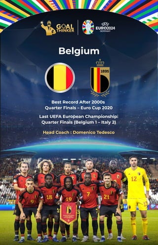 Belgium
Best Record After 2000s
Quarter Finals – Euro Cup 2020
Last UEFA European Championship:
Quarter Finals (Belgium 1 – Italy 2)
Head Coach : Domenico Tedesco
 