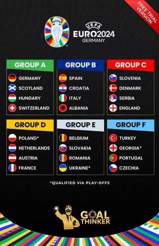 F
R
E
E
T
R
I
A
L
V
E
R
S
I
O
N
*QUALIFIED VIA PLAY-OFFS
GROUP A
GERMANY
SCOTLAND
HUNGARY
SWITZERLAND
GROUP B
SPAIN
CROATIA
ITALY
ALBANIA
GROUP C
SLOVENIA
DENMARK
SERBIA
ENGLAND
GROUP D
POLAND*
NETHERLANDS
AUSTRIA
FRANCE
GROUP E
BELGIUM
SLOVAKIA
ROMANIA
UKRAINE*
GROUP F
TURKEY
GEORGIA*
PORTUGAL
CZECHIA
 
