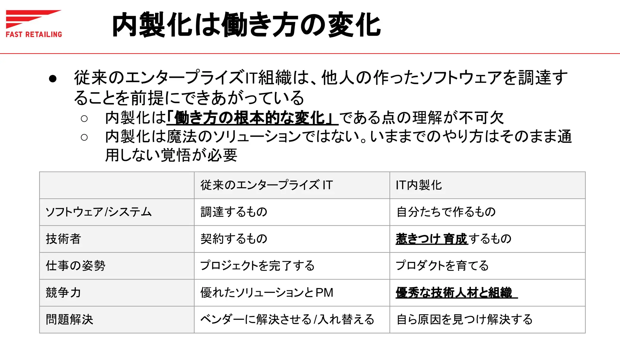 ● 従来のエンタープライズIT組織は、他人の作ったソフトウェアを調達す
ることを前提にできあがっている
○ 内製化は「働き方の根本的な変化」 である点の理解が不可欠
○ 内製化は魔法のソリューションではない。いままでのやり方はそのまま通
用しない覚悟が必要
内製化は働き方の変化
従来のエンタープライズ IT IT内製化
ソフトウェア/システム 調達するもの 自分たちで作るもの
技術者 契約するもの 惹きつけ 育成するもの
仕事の姿勢 プロジェクトを完了する プロダクトを育てる
競争力 優れたソリューションと PM 優秀な技術人材と組織
問題解決 ベンダーに解決させる /入れ替える 自ら原因を見つけ解決する
 