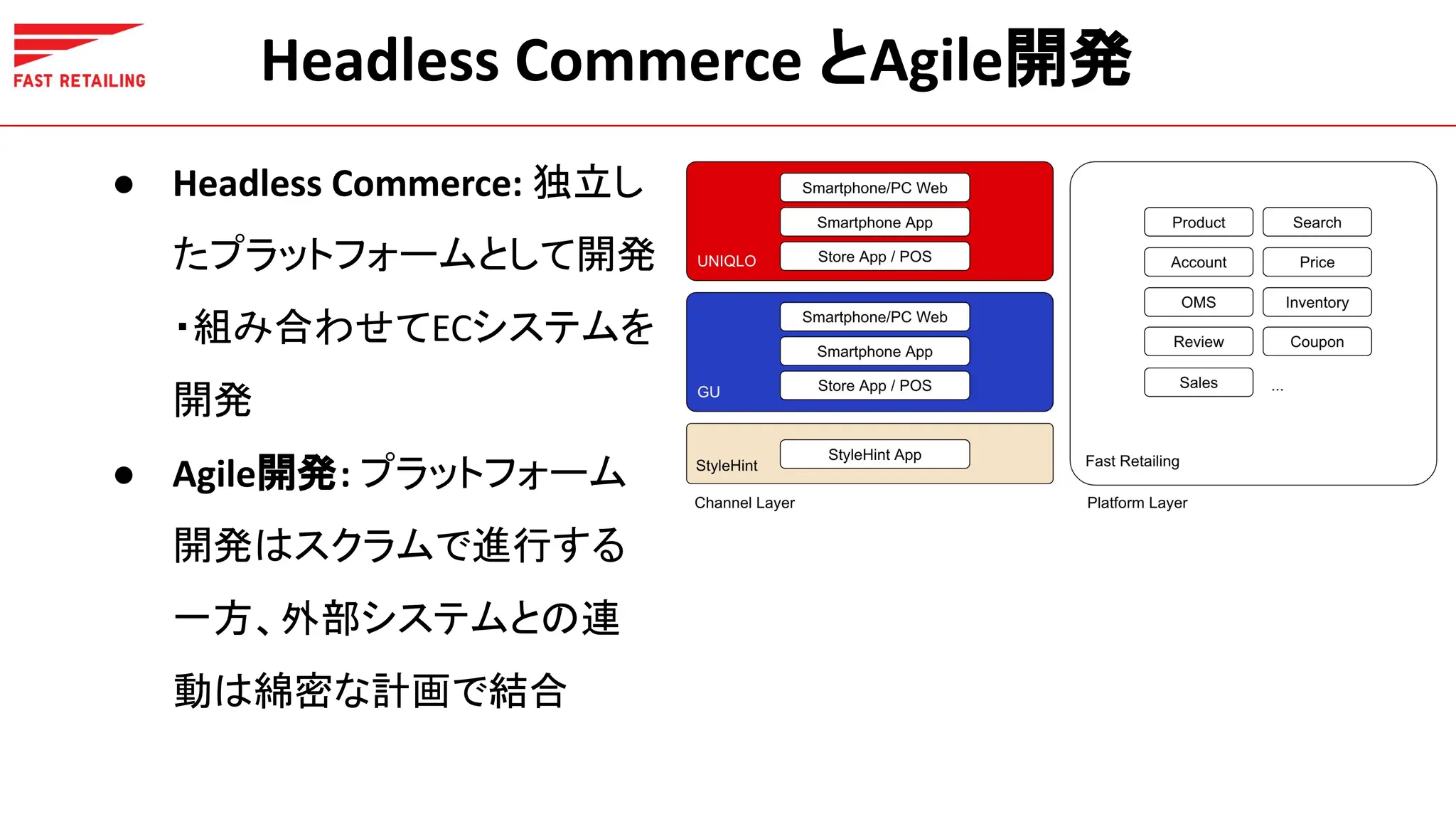 Headless Commerce とAgile開発
● Headless Commerce: 独立し
たプラットフォームとして開発
・組み合わせてECシステムを
開発
● Agile開発: プラットフォーム
開発はスクラムで進行する
一方、外部システムとの連
動は綿密な計画で結合
 