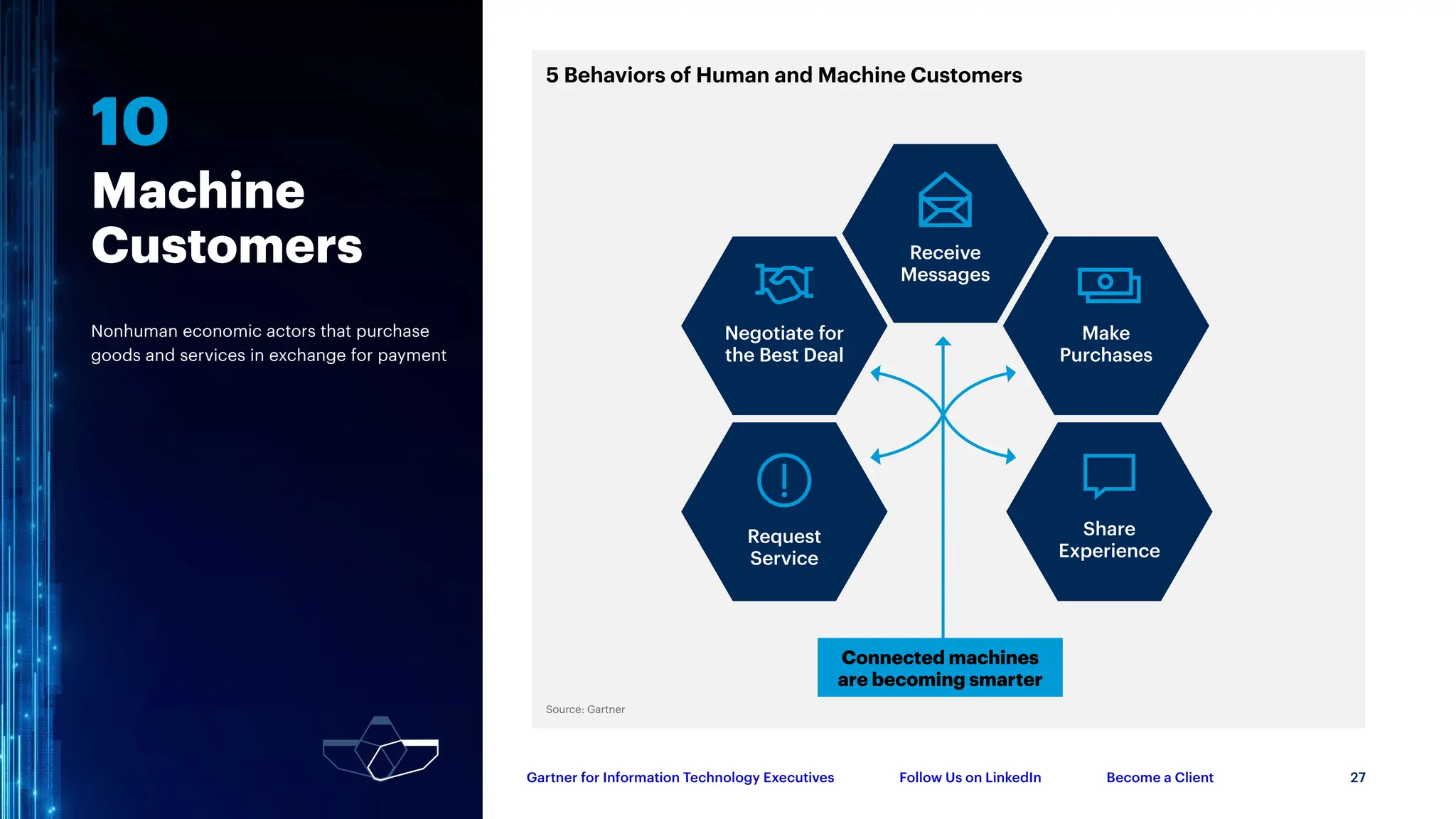 2024gartnertopstrategictechnologytrendsebook.pdf