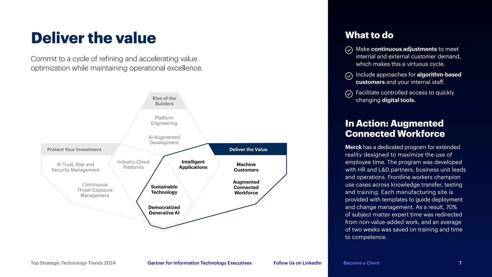 2024gartnertopstrategictechnologytrendsebook.pdf