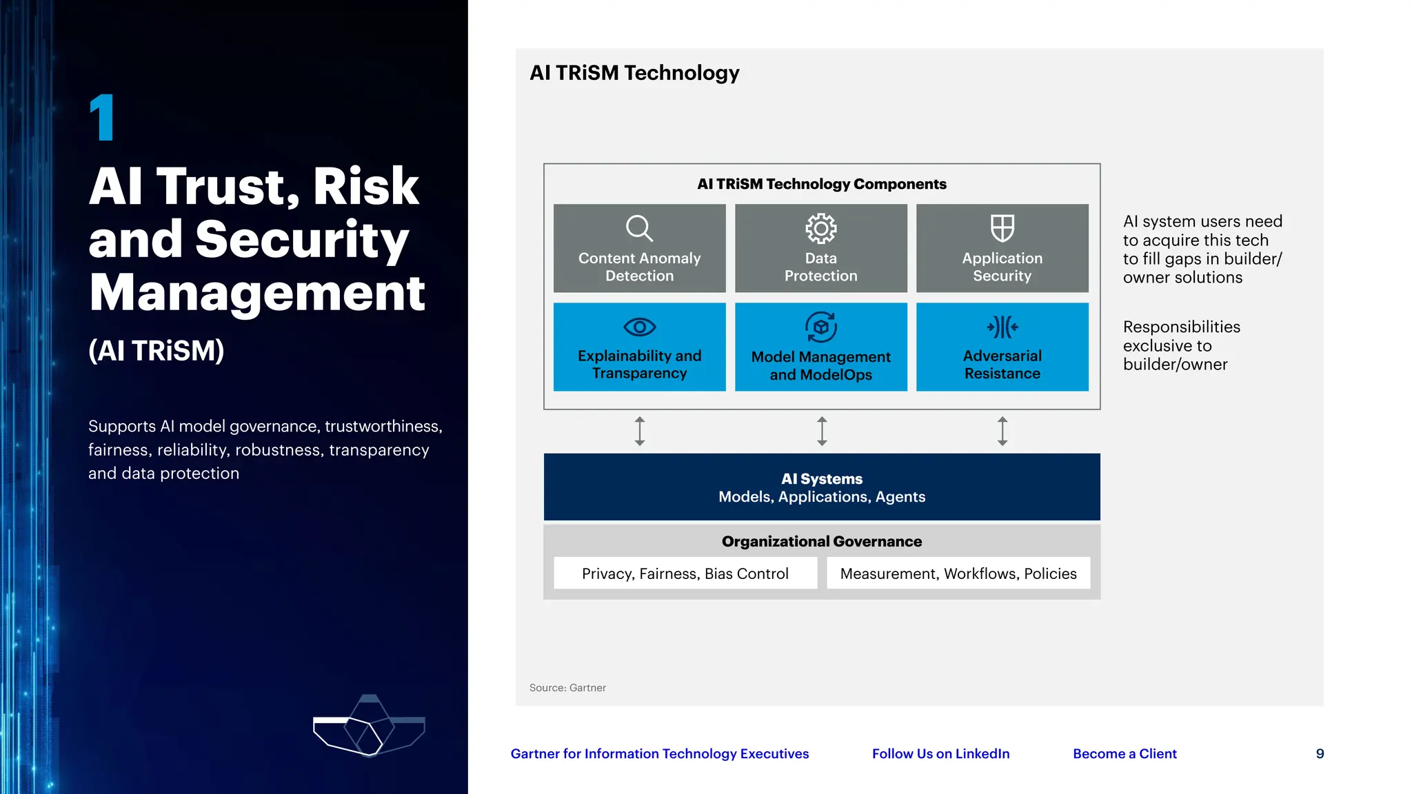2024gartnertopstrategictechnologytrendsebook.pdf